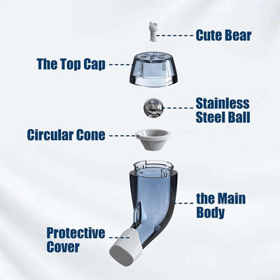 AirVantage Physio Mucus Removal Device and Lung Expander exploded view breakdown disassembly components