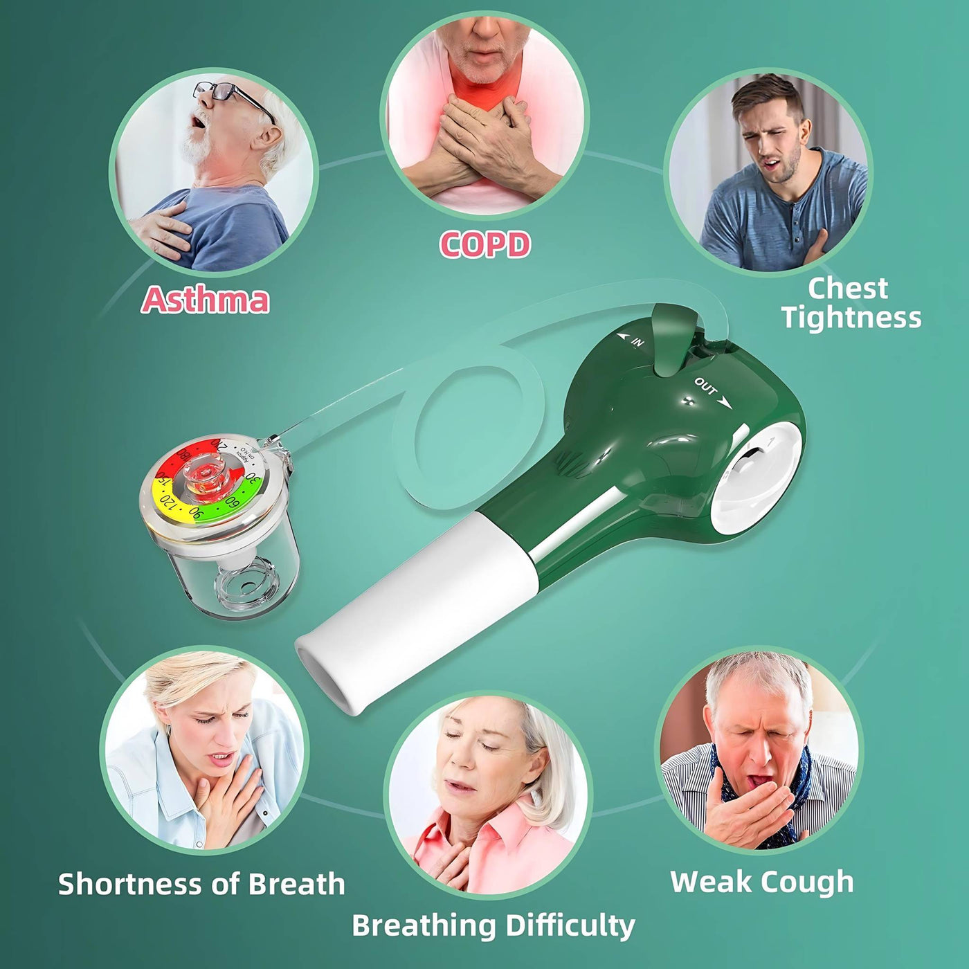 AirVantage ManoFit breathing trainer displayed with a built-in manometer, surrounded by images representing respiratory conditions it helps manage, including asthma, COPD, chest tightness, shortness of breath, breathing difficulty, and weak cough.